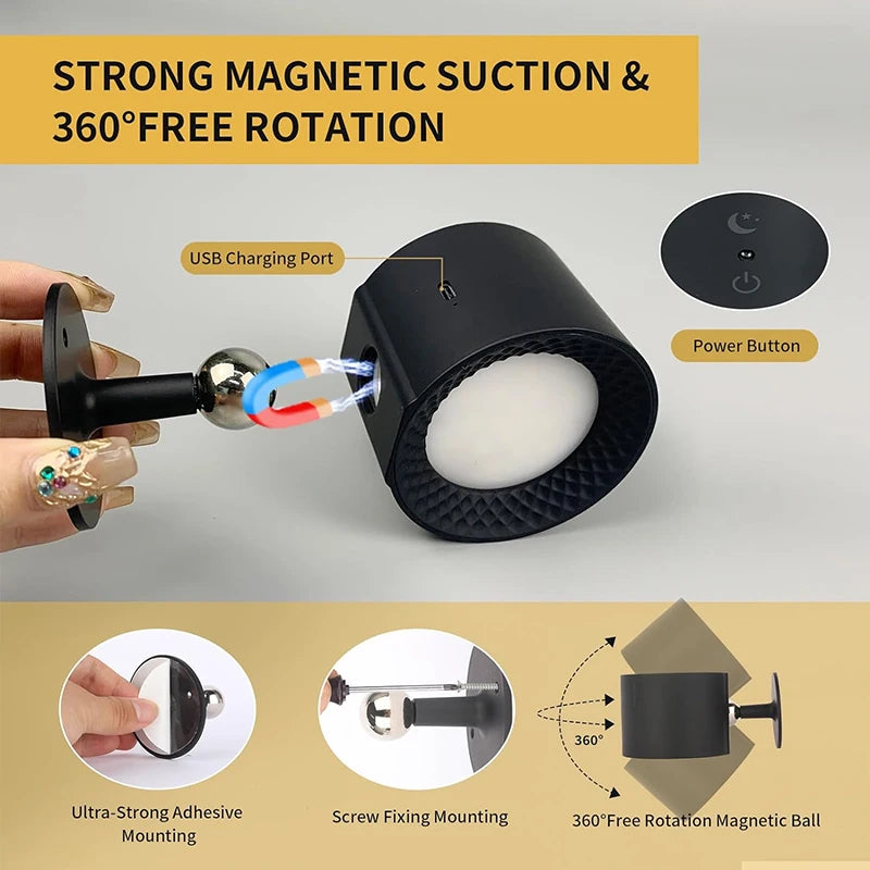Rotating Wall Lights - lightstrips