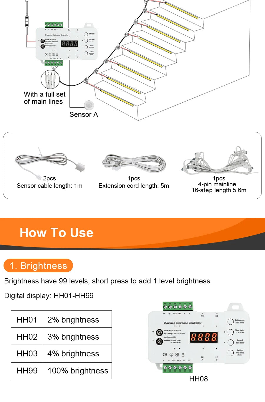 LED Stair LightStrips - Trade - lightstrips