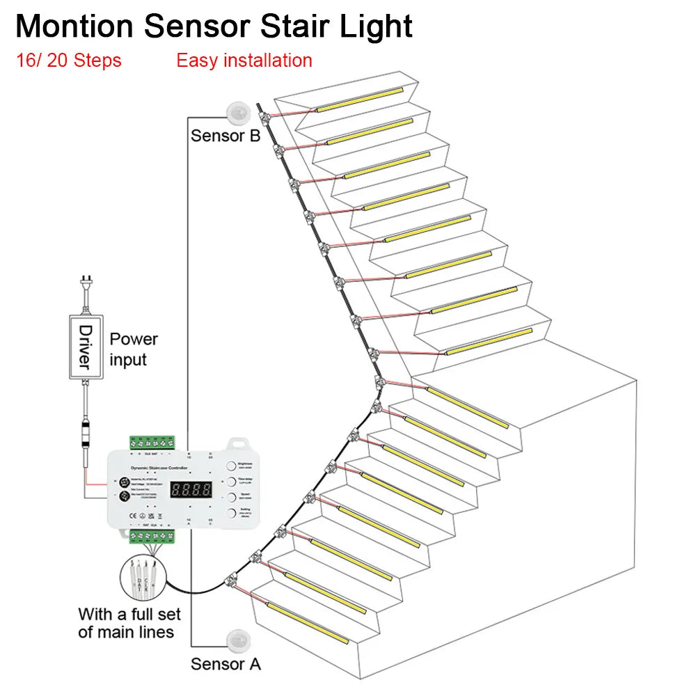 LED Stair LightStrips - Trade - lightstrips