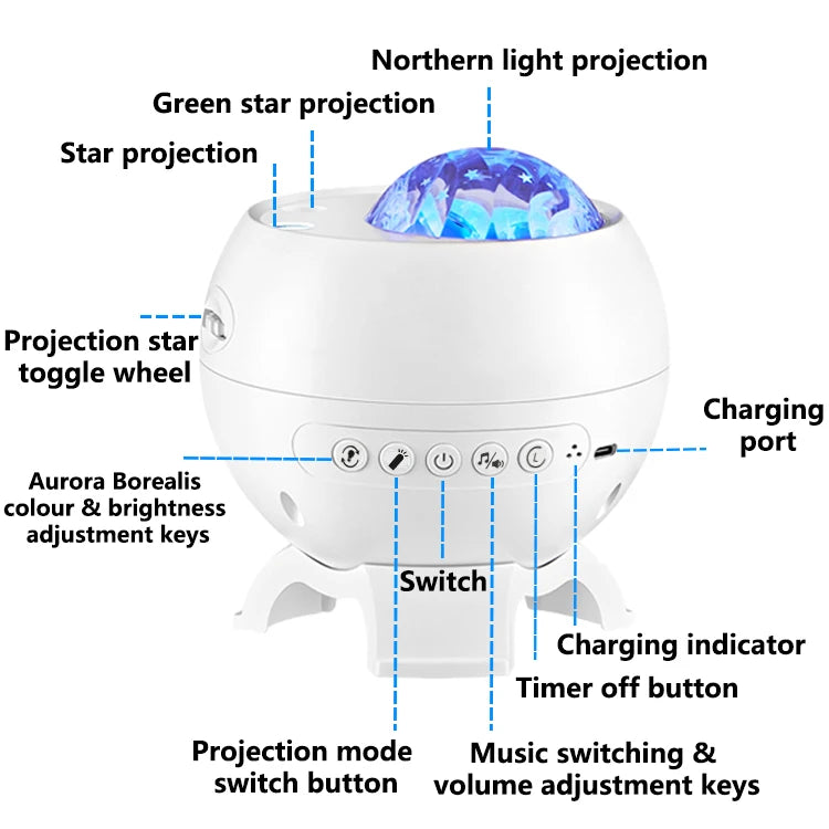 Music Galaxy Projector