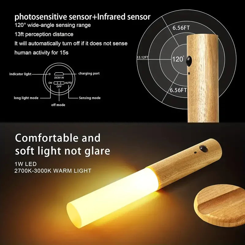 LED Wall LightSticks - lightstrips