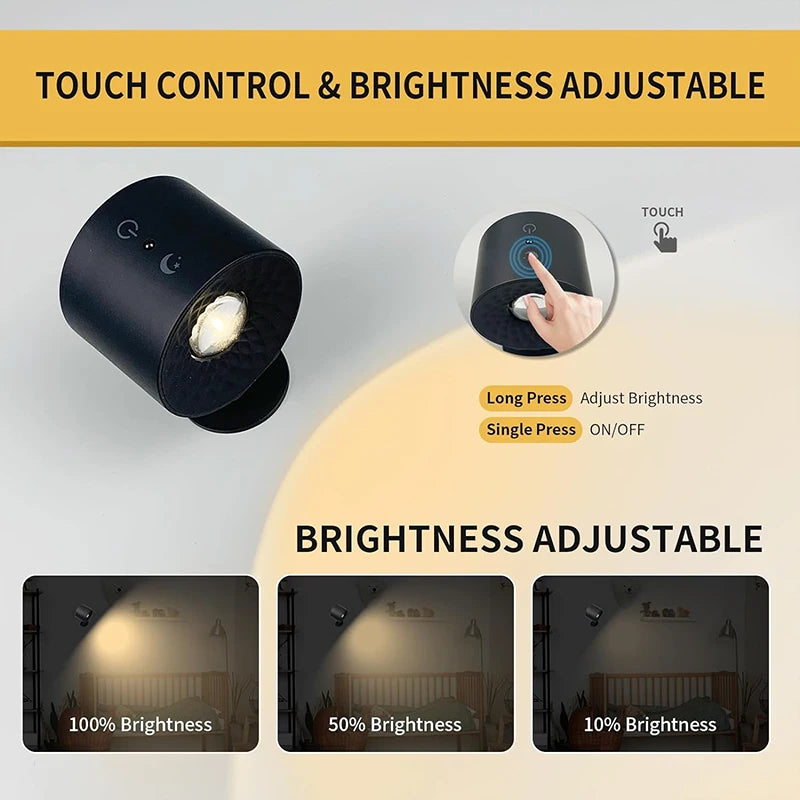 Rotating Wall Lights - lightstrips