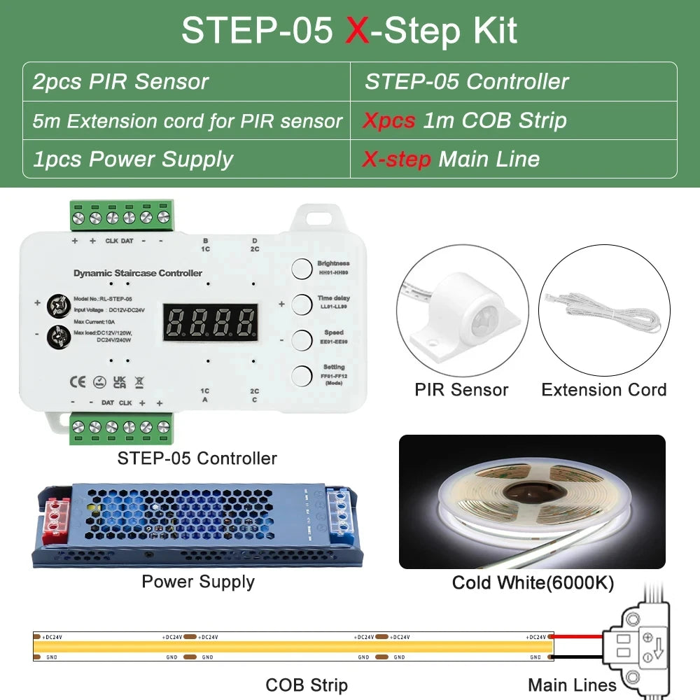 LED Stair LightStrips - Trade - lightstrips