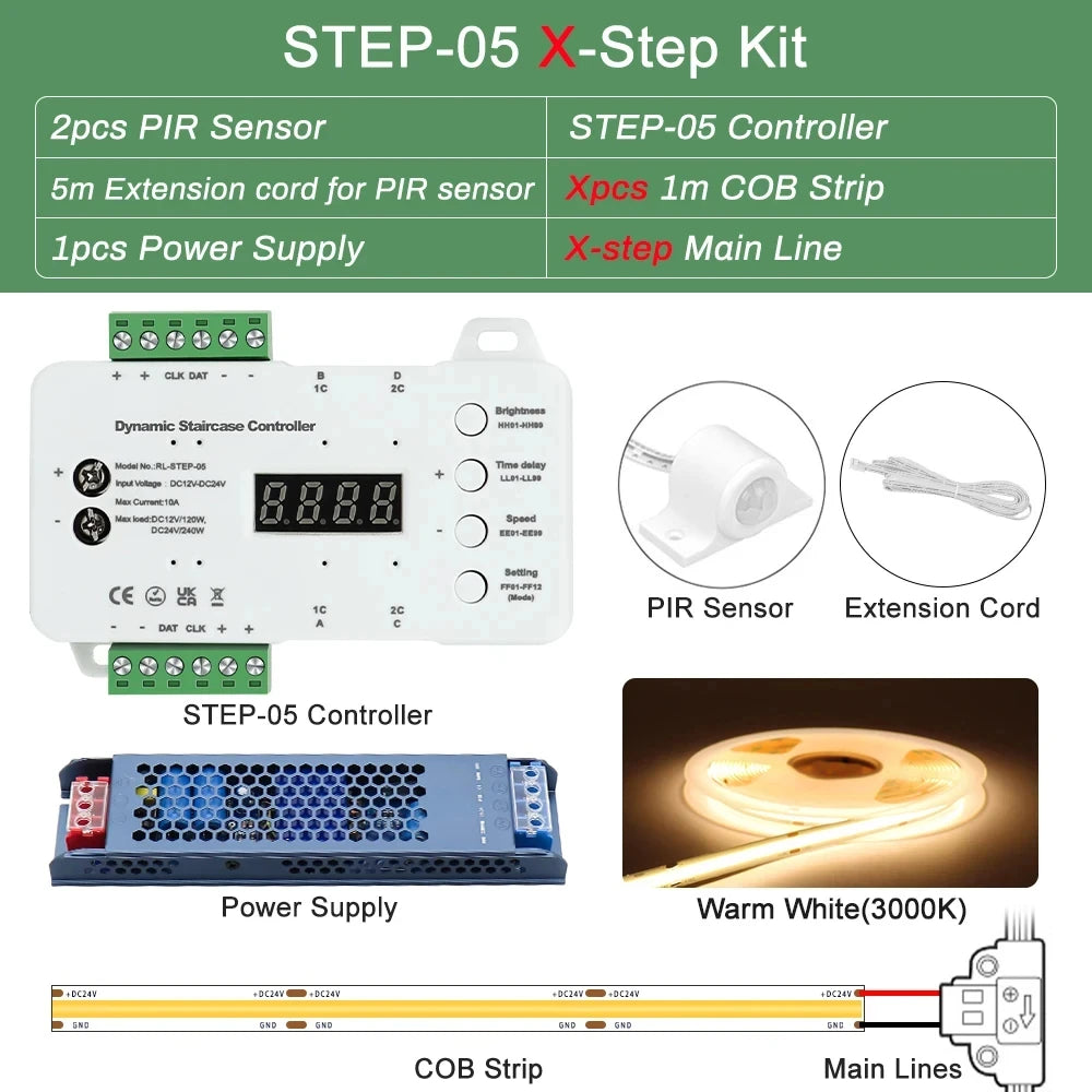 LED Stair LightStrips - Trade - lightstrips