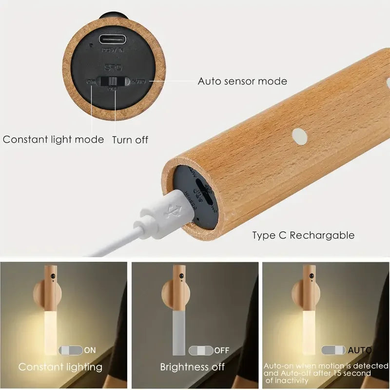 LED Wall LightSticks - lightstrips