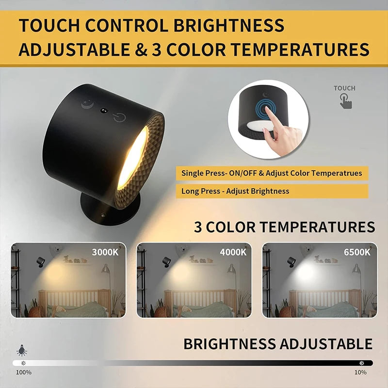 Rotating Wall Lights - lightstrips