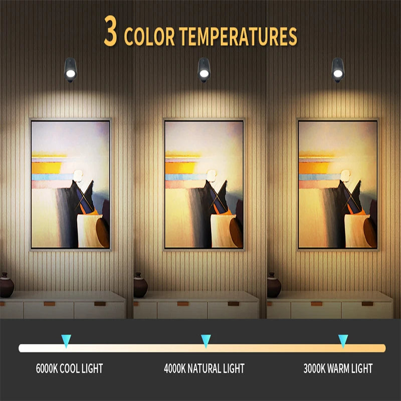 Rotating Wall Lights - lightstrips