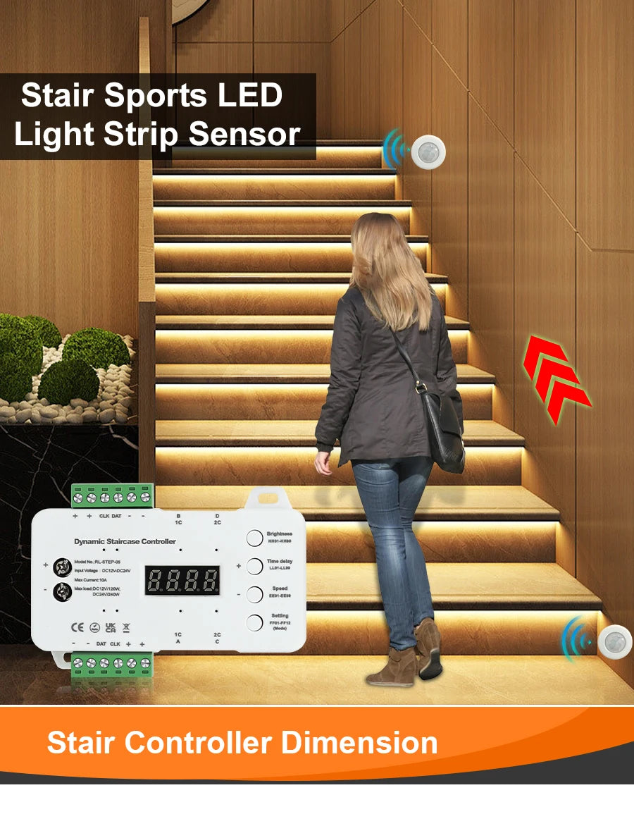 LED Stair LightStrips - Trade - lightstrips