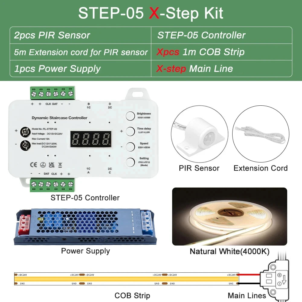 LED Stair LightStrips - Trade - lightstrips