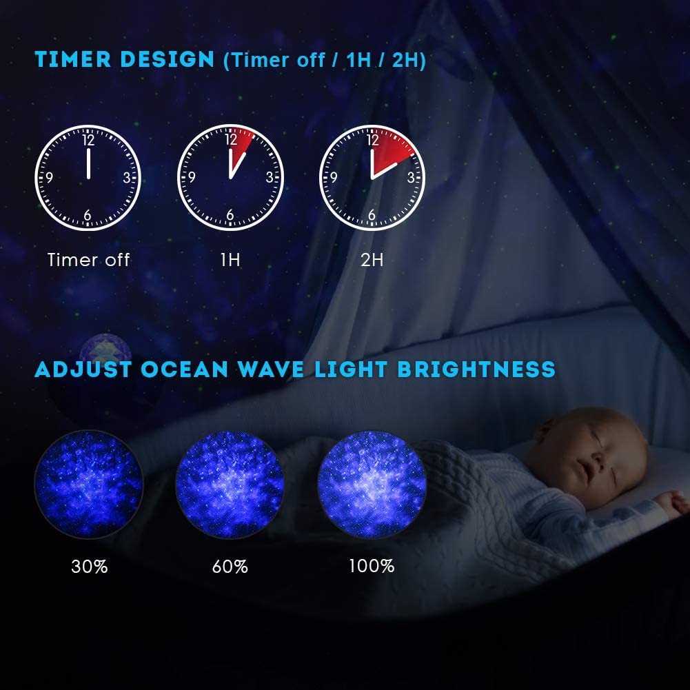 The CosmicLamp® - lightstrips