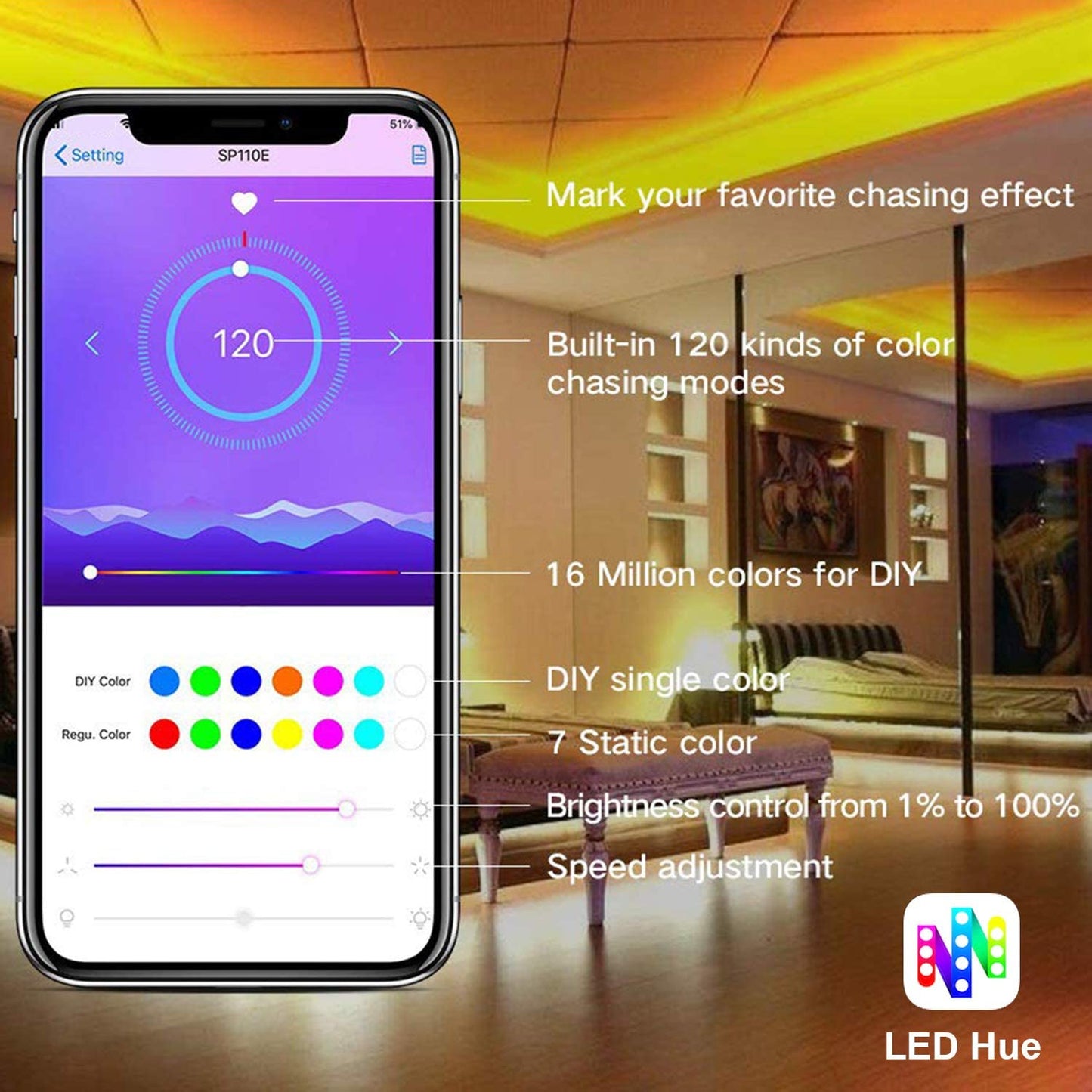 The "Dreamy One" LED LightStrips® - lightstrips