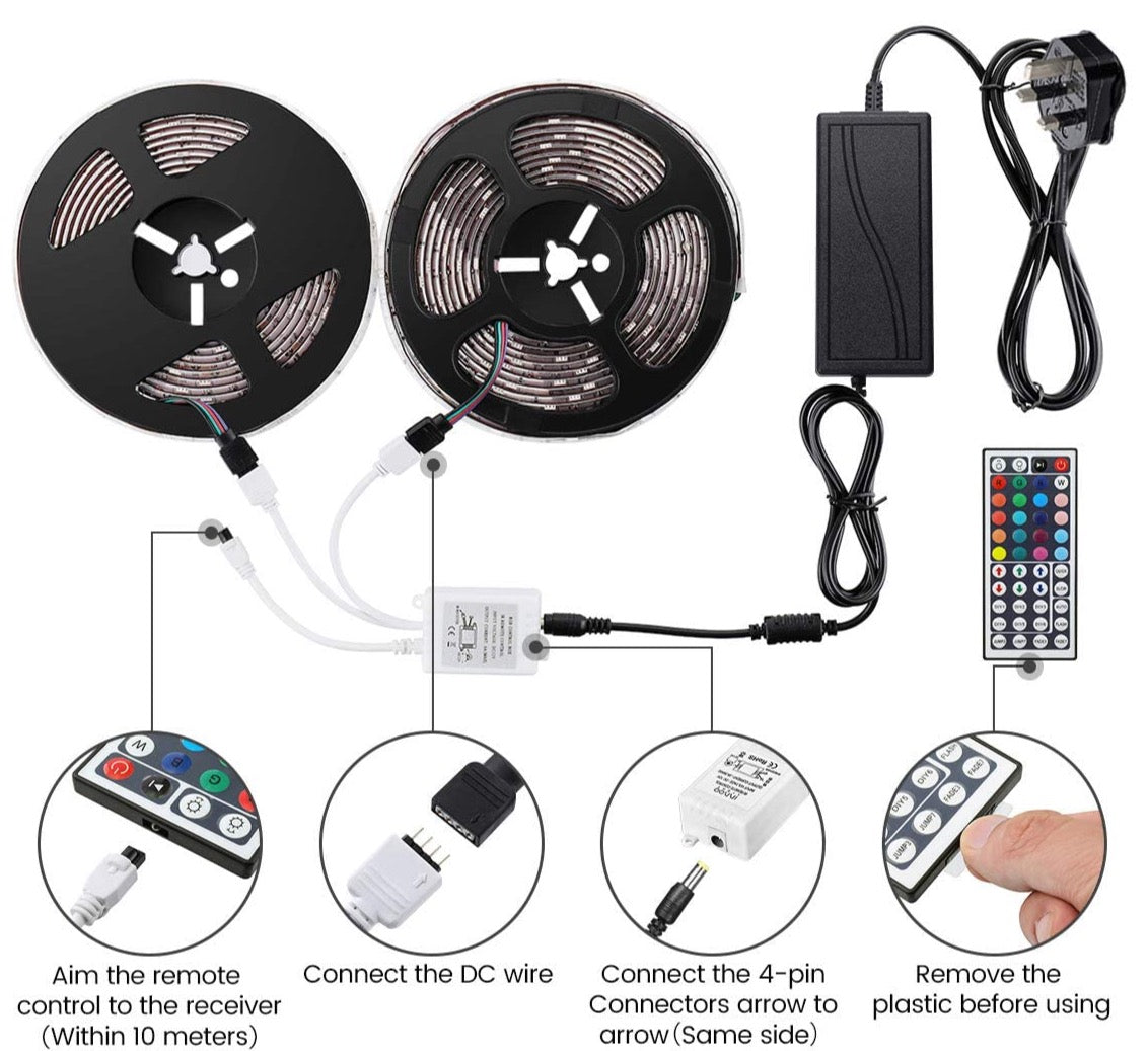 The "Big One" LED LightStrips™ - lightstrips