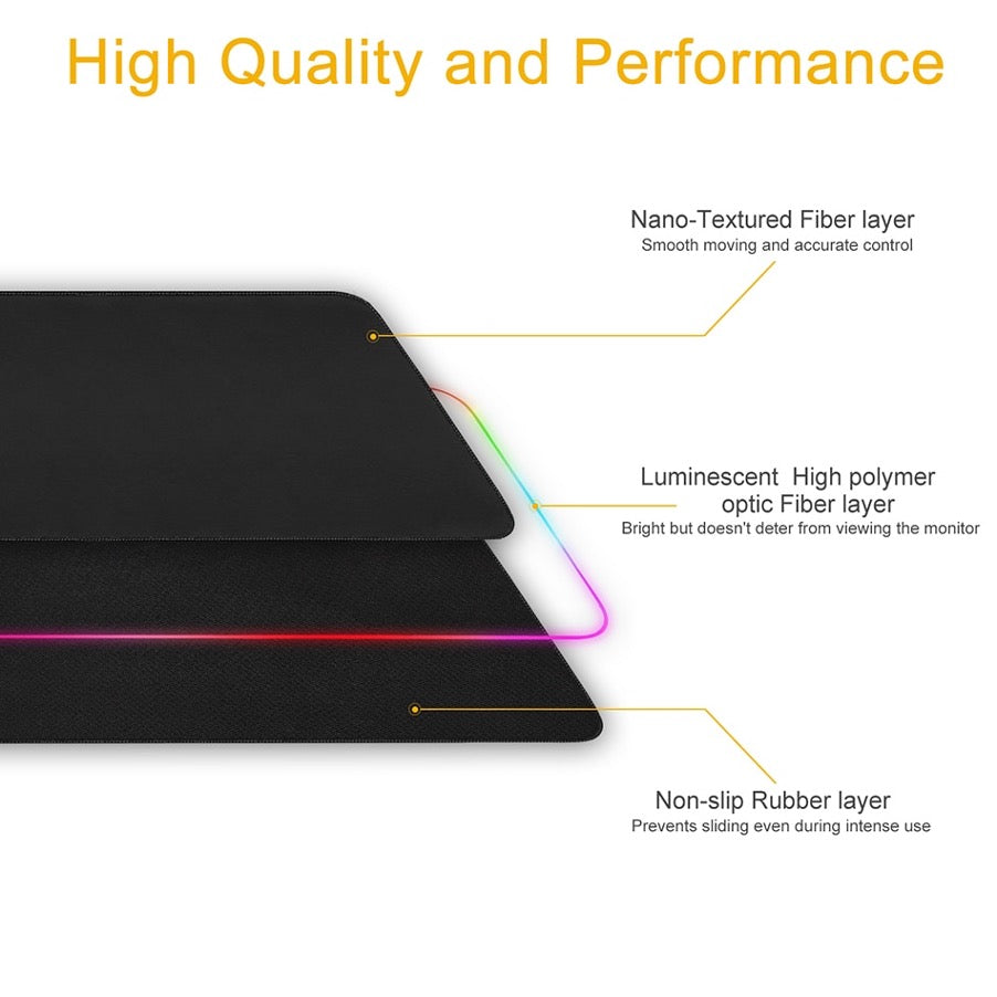 The LightMouseMat - lightstrips