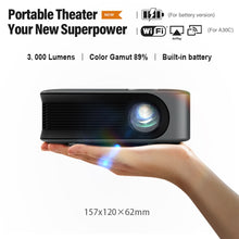 Load image into Gallery viewer, The Mini TV Projector - lightstrips
