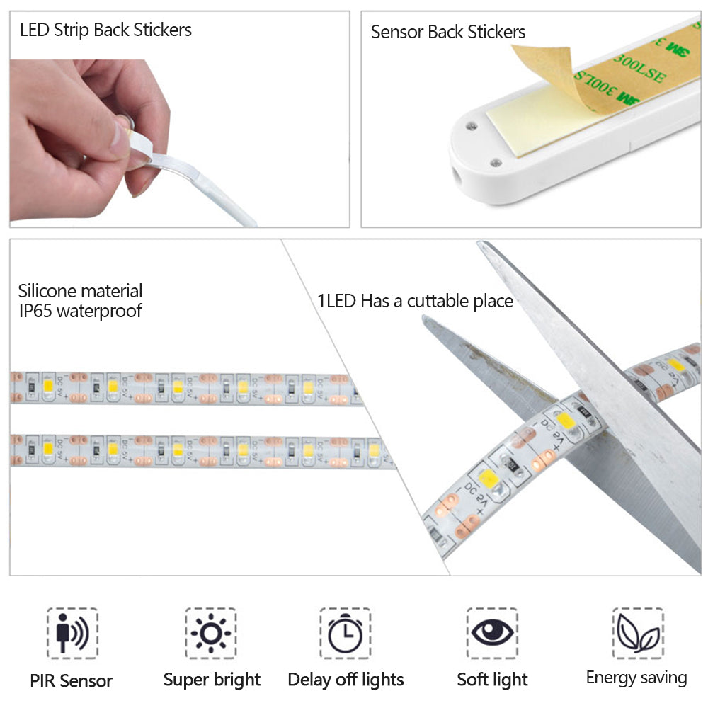 The Wardrobe LED LightStrip™ - lightstrips