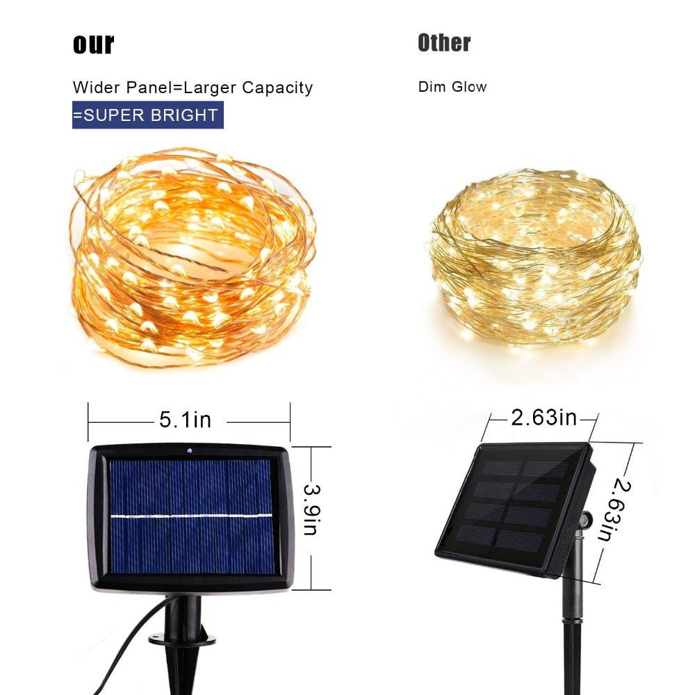 Solar FairyLights - lightstrips