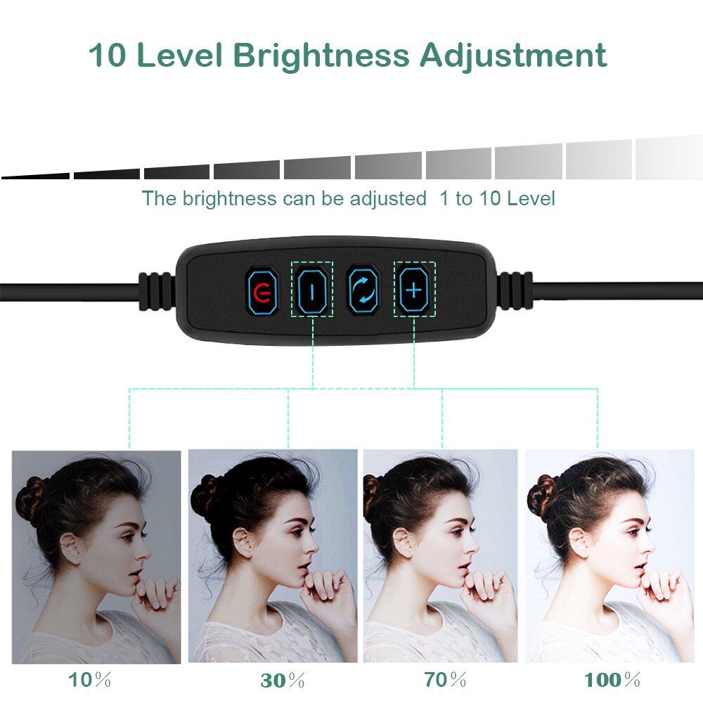 The LED RingLight™ - lightstrips