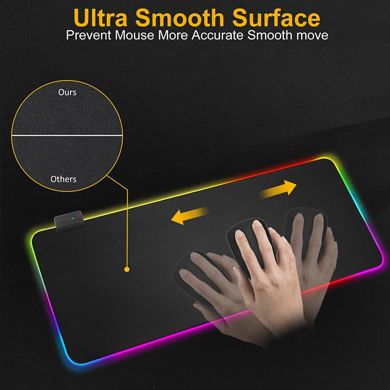 The LightMouseMat - lightstrips