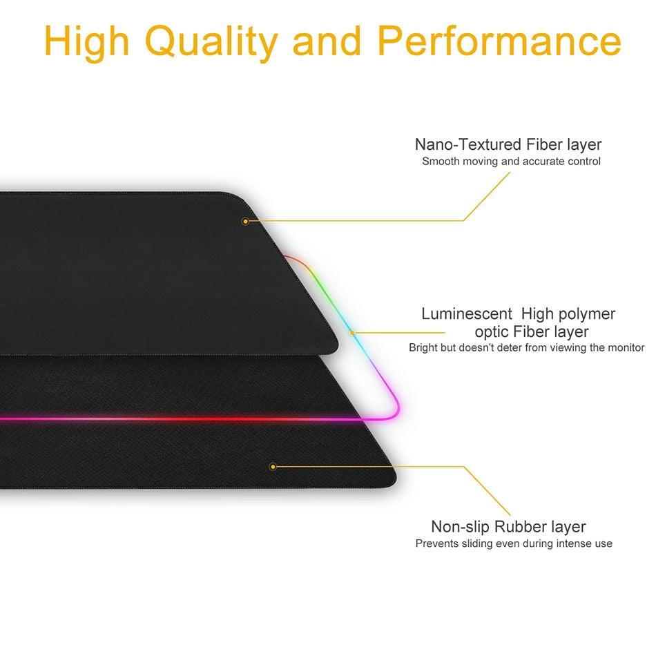 The LightMouseMat - lightstrips