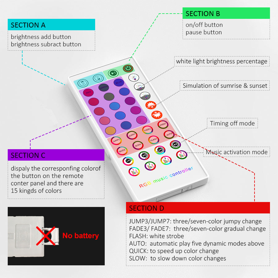 The "Big One" LightStrips™ (Bluetooth Version) - lightstrips