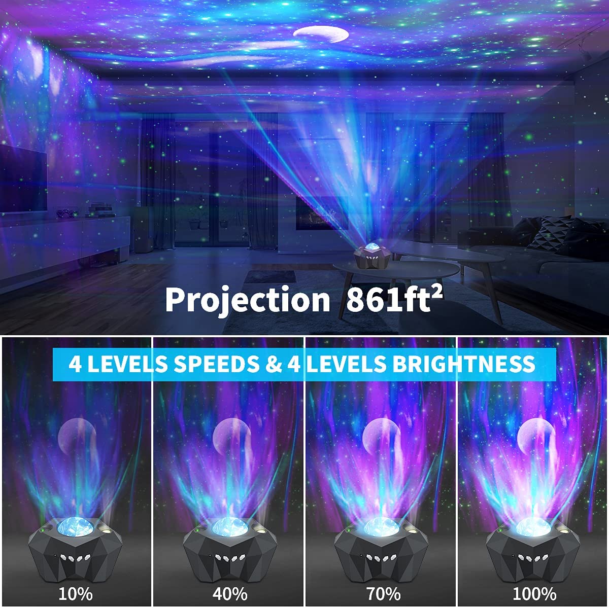 The PolarLamp™ - lightstrips