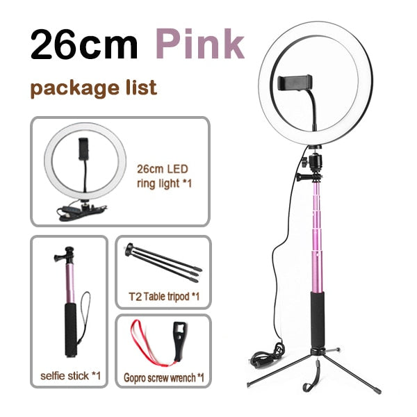 The LED RingLight™ - lightstrips