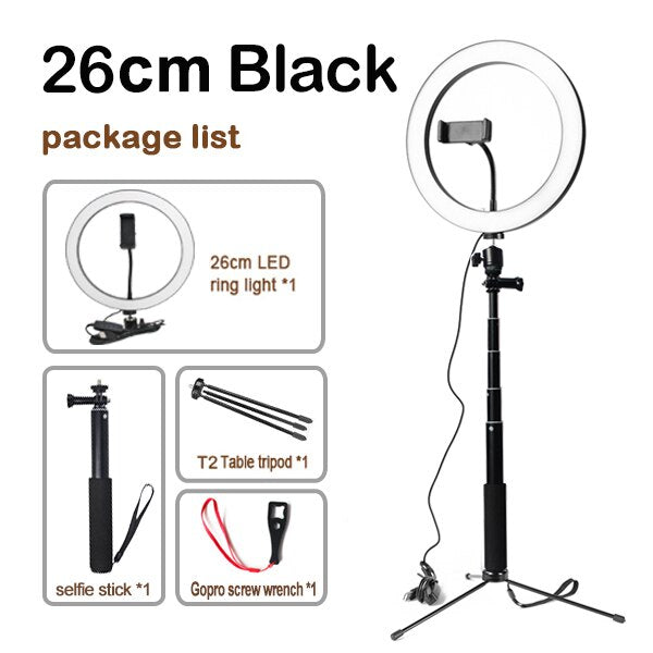 The LED RingLight™ - lightstrips