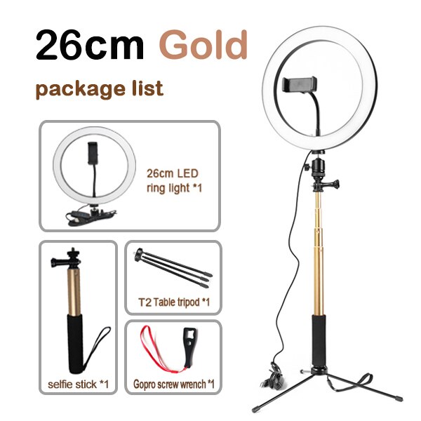 The LED RingLight™ - lightstrips