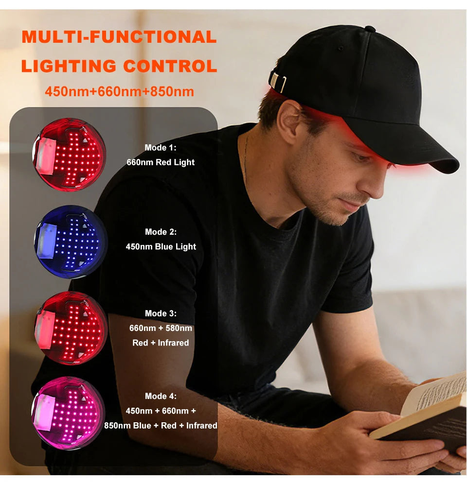 450nm 660nm 850nm 56PCS LEDS Red Light Therapy Cap for Hair Growth Scalp Care Hair Wellness Beauty Portable Hat