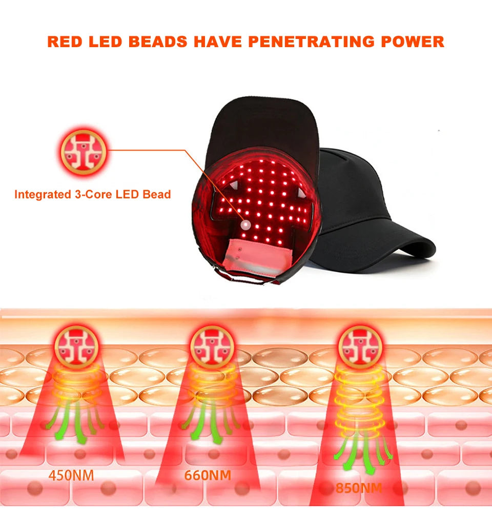 450nm 660nm 850nm 56PCS LEDS Red Light Therapy Cap for Hair Growth Scalp Care Hair Wellness Beauty Portable Hat