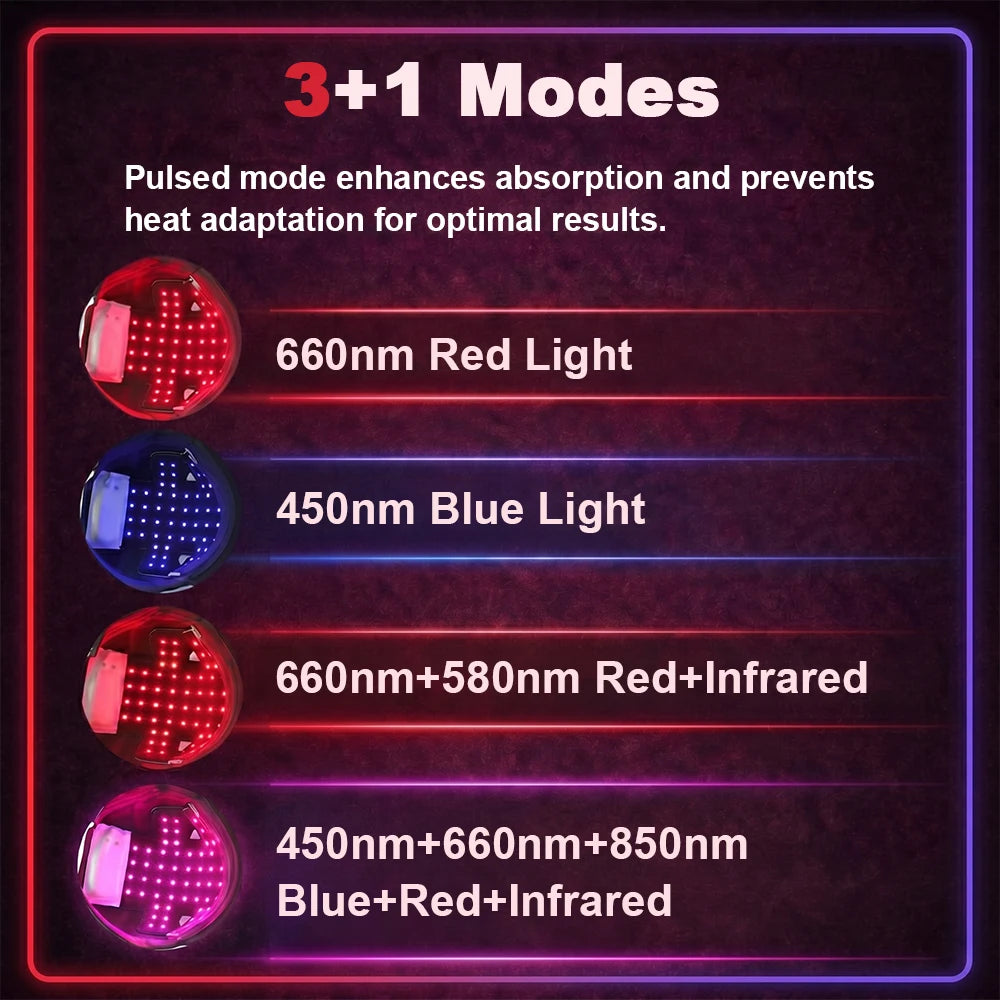 450nm 660nm 850nm 56PCS LEDS Red Light Therapy Cap for Hair Growth Scalp Care Hair Wellness Beauty Portable Hat