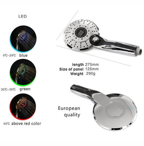 The LED ShowerHead V2 - lightstrips